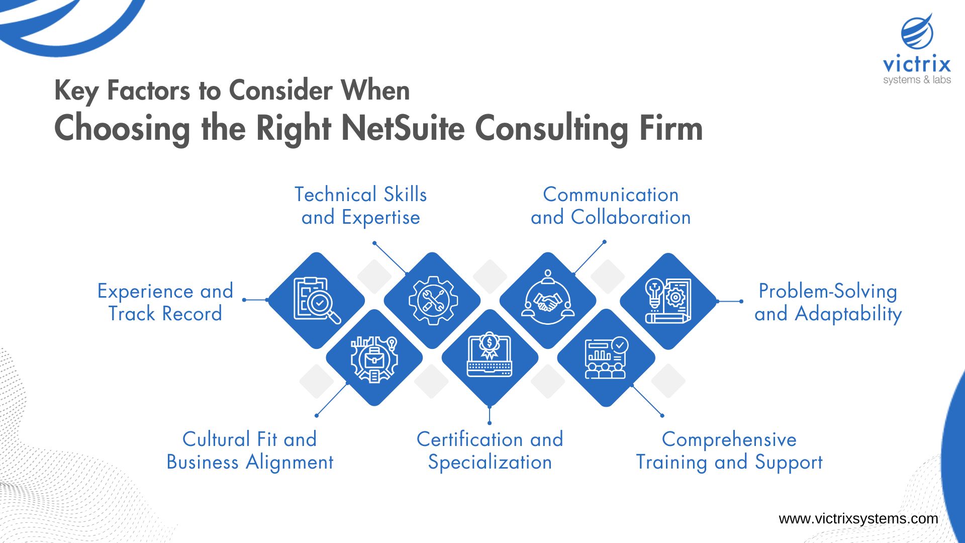 NetSuite Consulting Firm