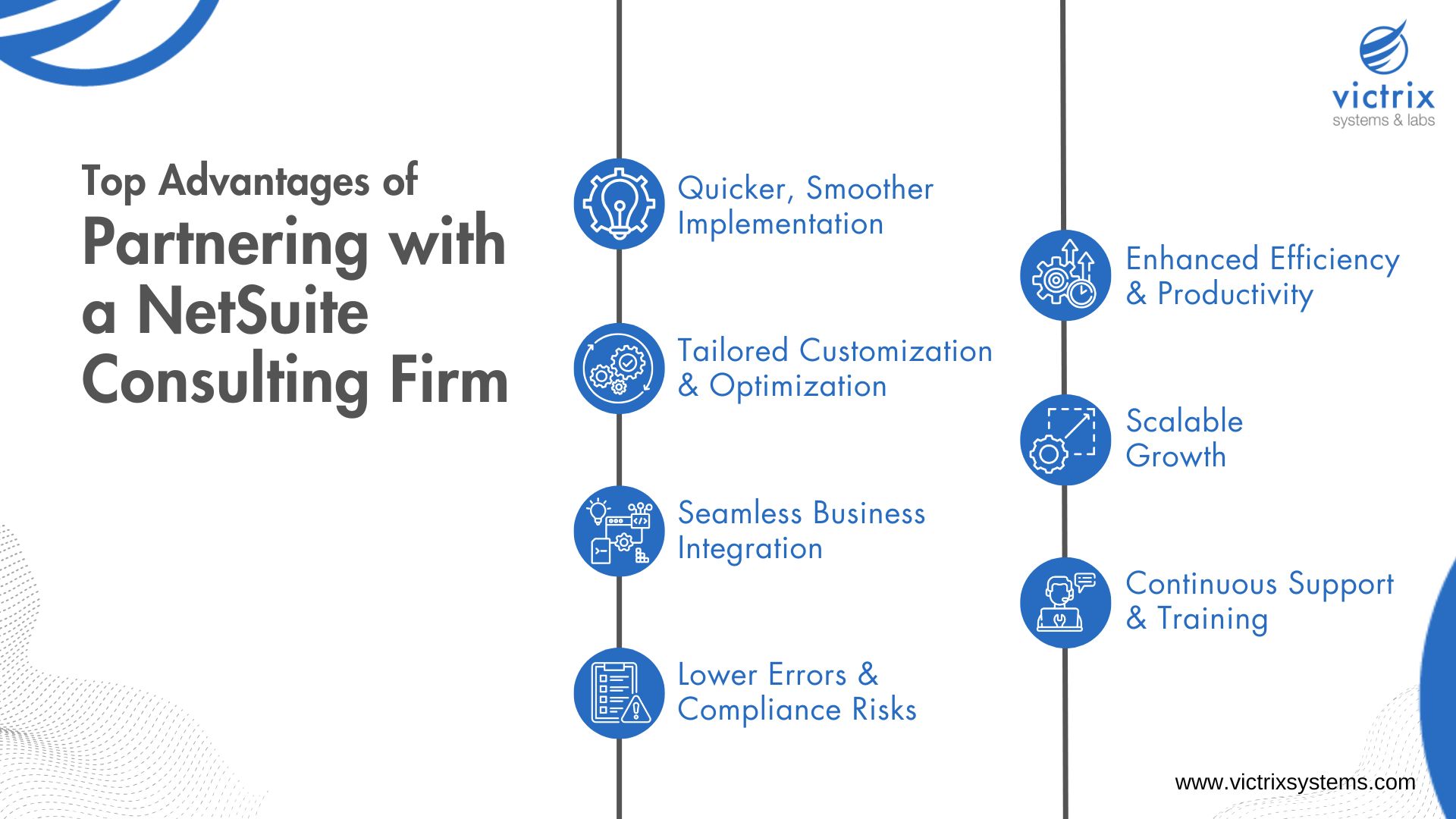 Advantages of partnering with NetSuite consulting firm