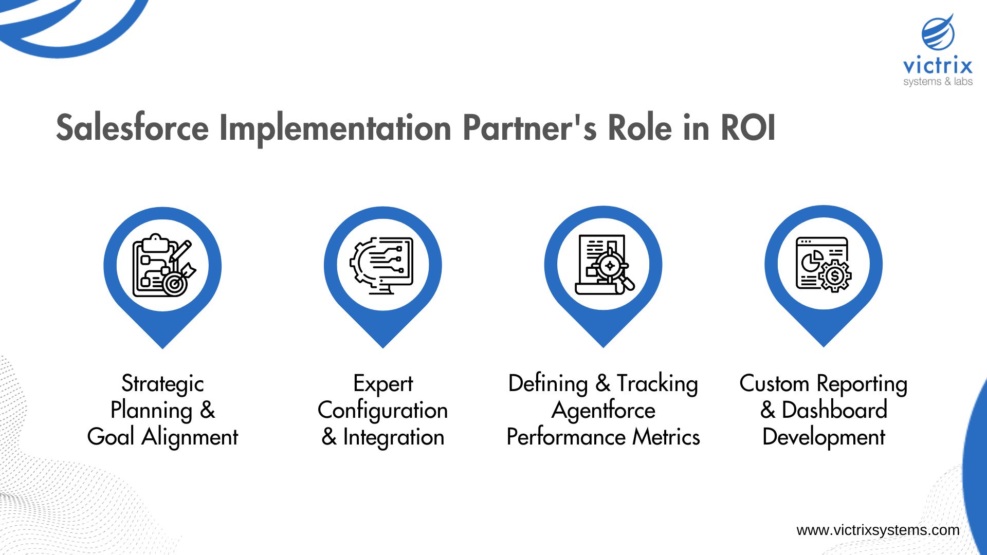 How a Salesforce Implementation Partner Measures ROI in Autonomous CRM ...
