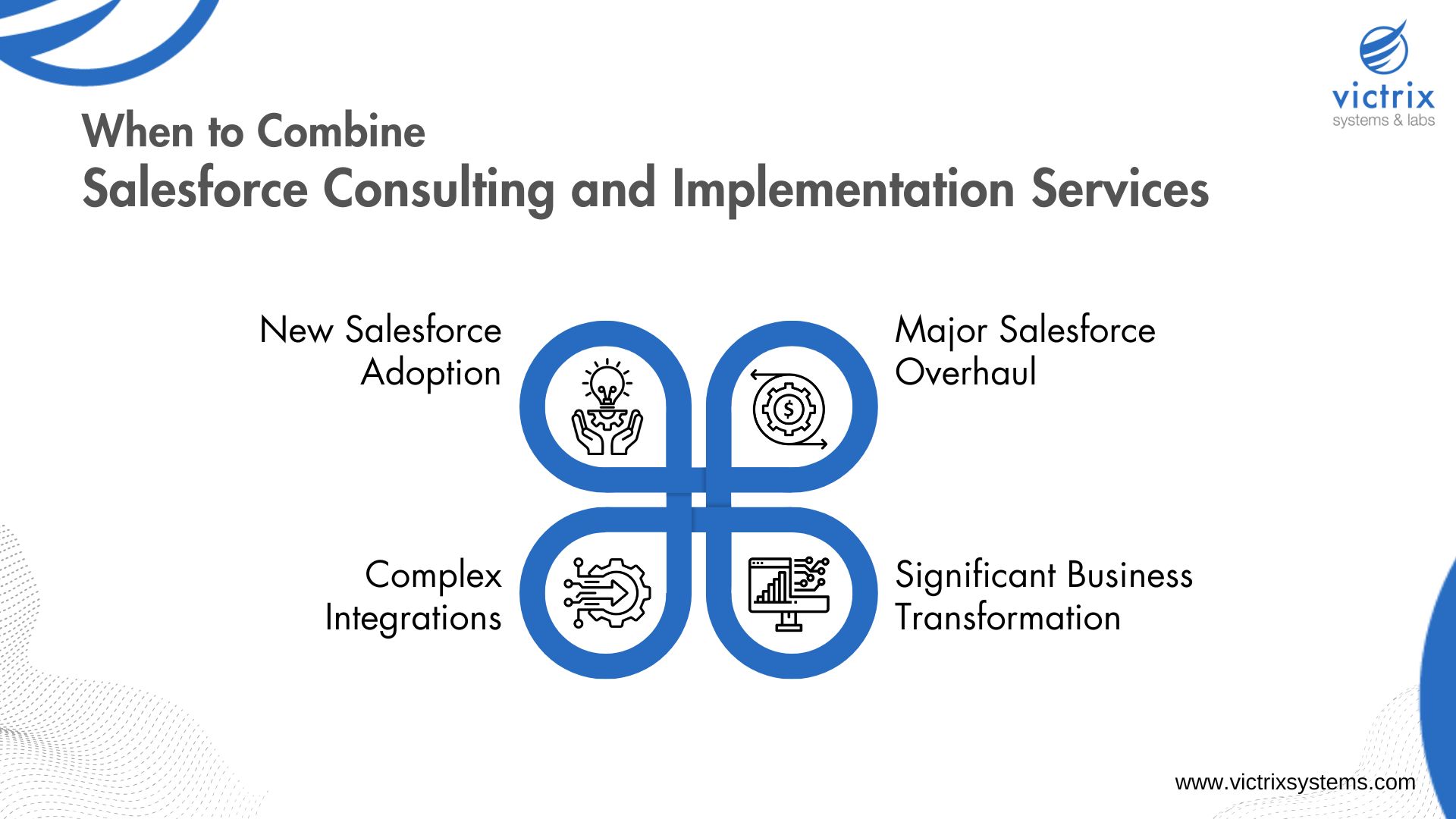 Salesforce Consulting Services and Implementation: From Strategy to ...
